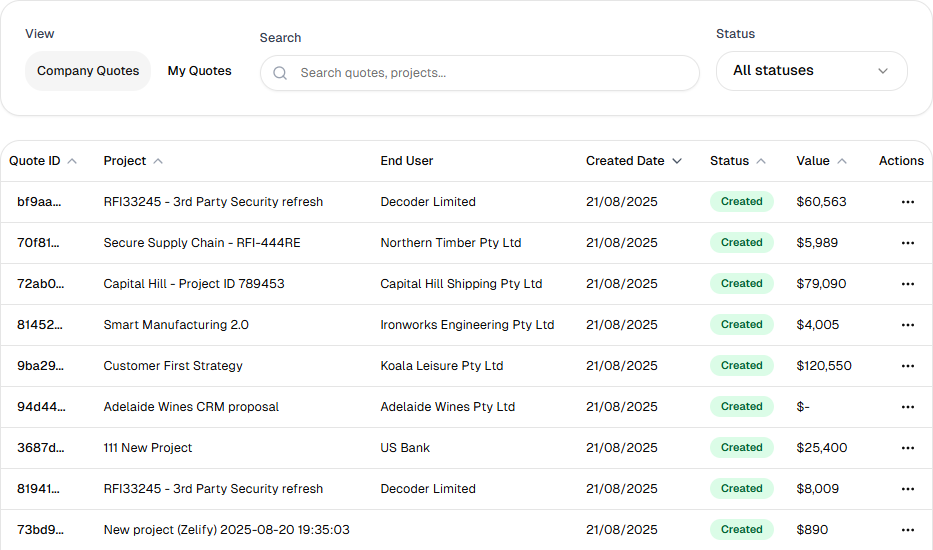 Unfold platform showing comprehensive renewals dashboard with order tracking, status management, and priority levels